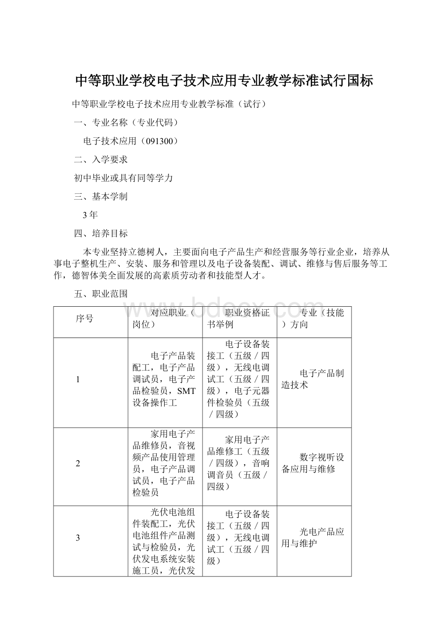 中等职业学校电子技术应用专业教学标准试行国标.docx