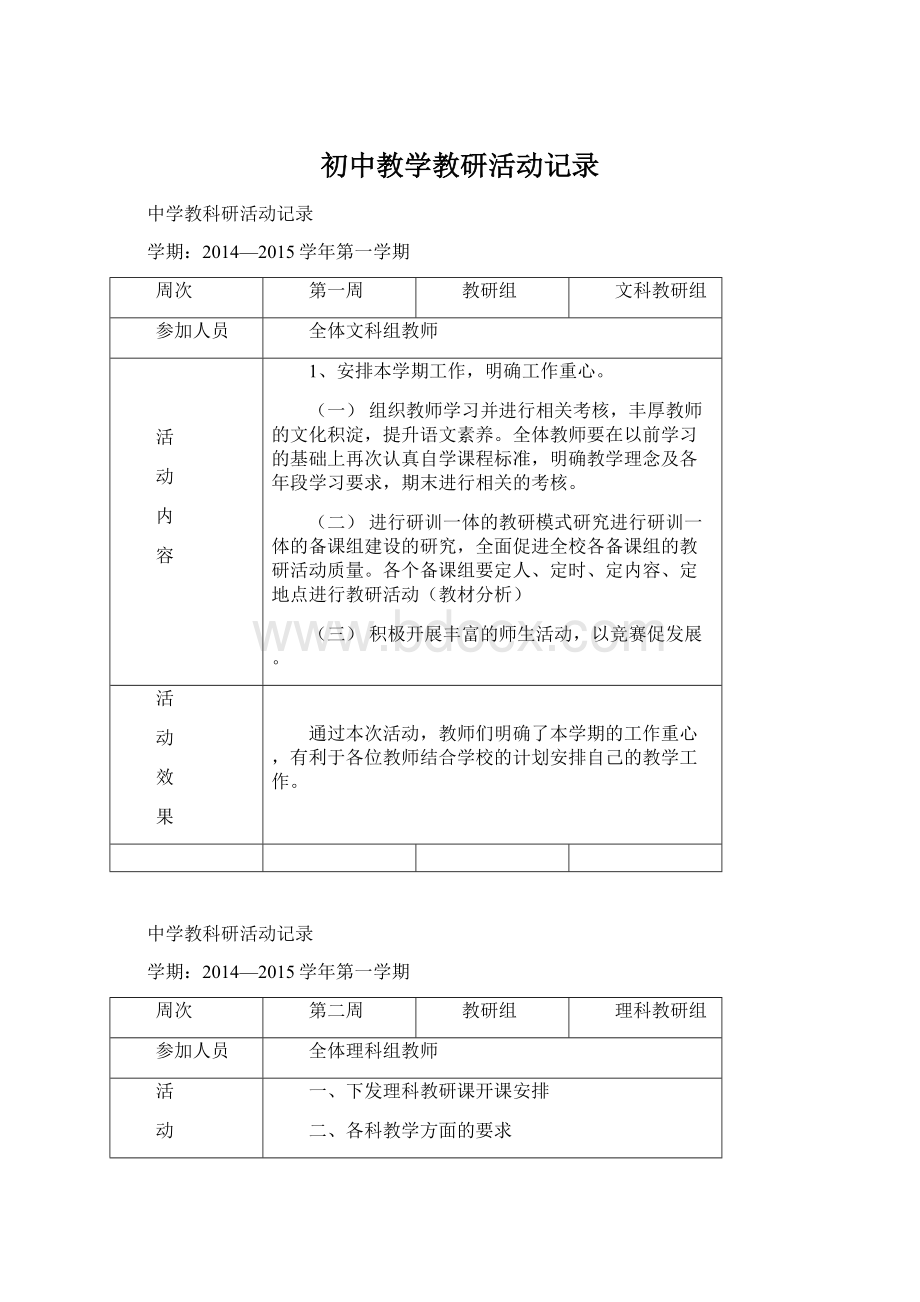 初中教学教研活动记录.docx_第1页