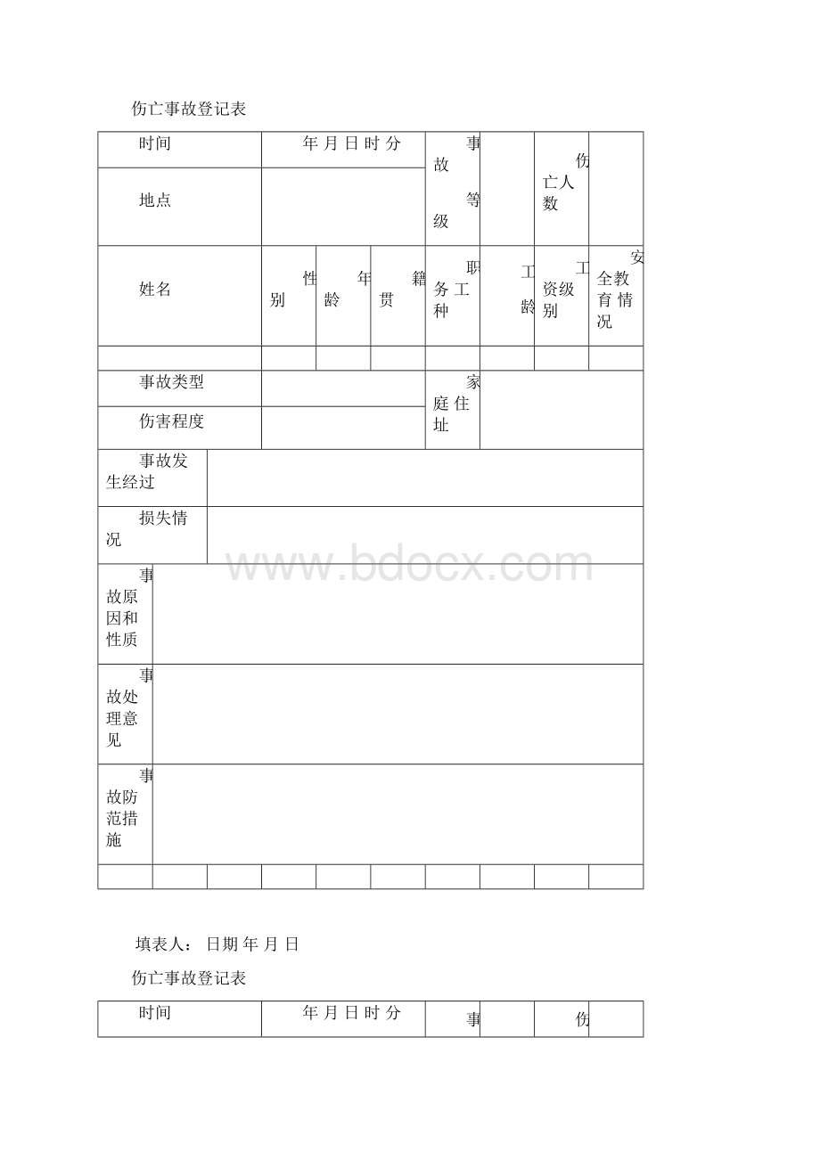 非煤矿山企业安全标准化管理台帐之九生产安全事故Word下载.docx_第2页