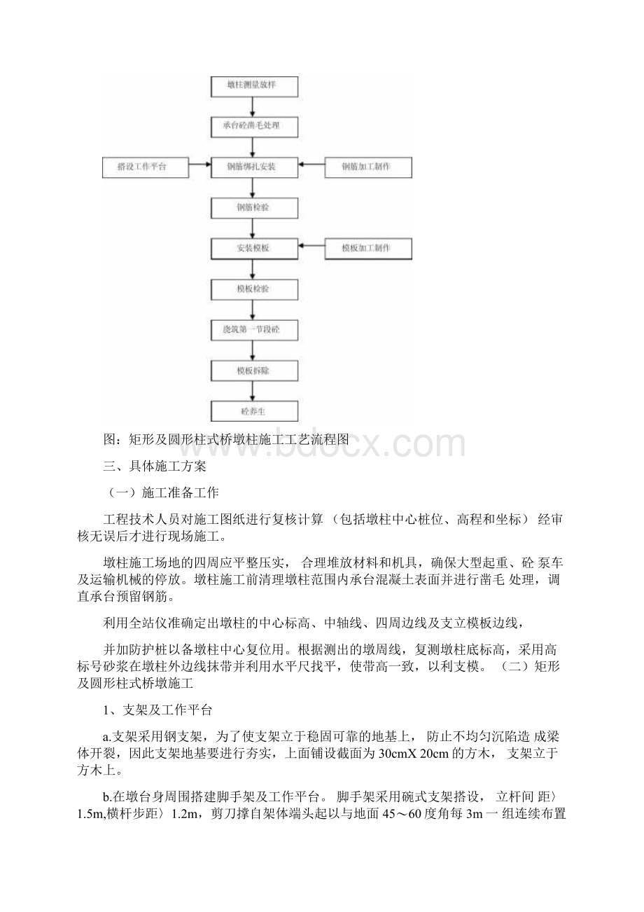 桥梁墩柱施工技术交底.docx_第2页