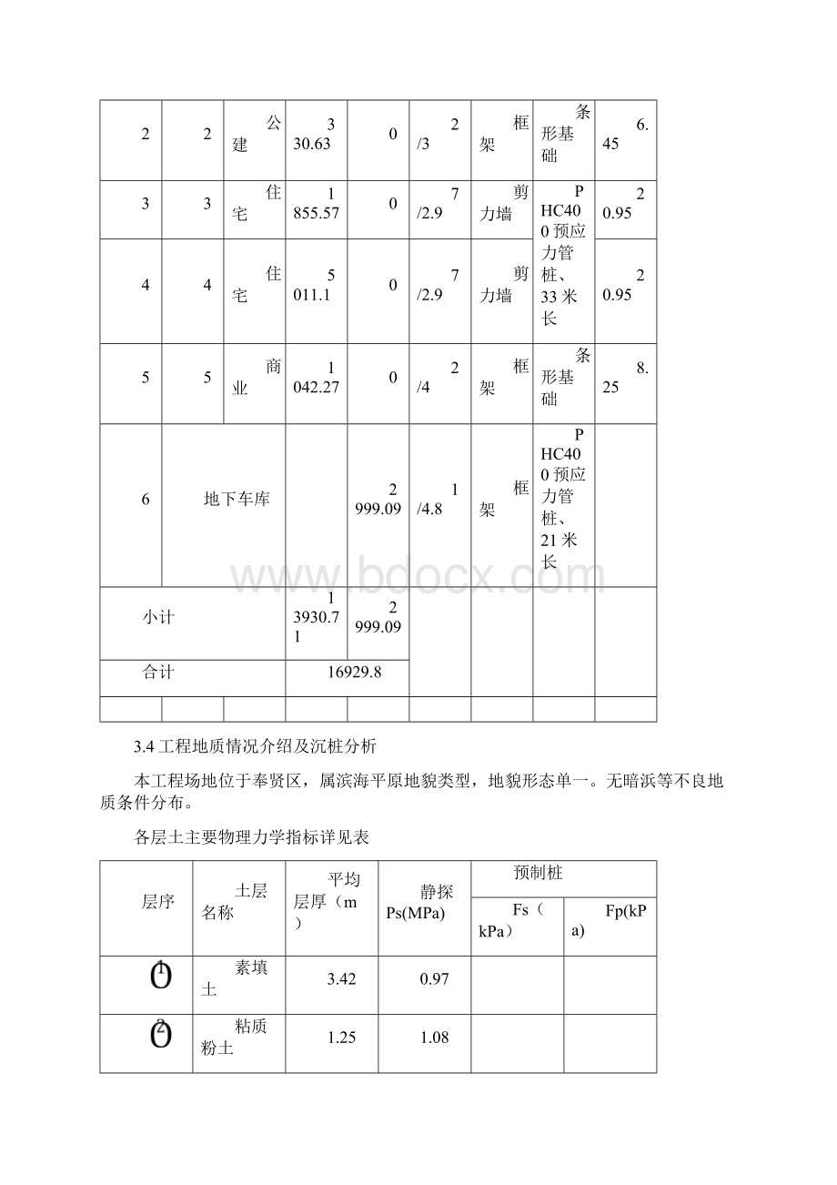 房建项目监理平行检验计划.docx_第3页