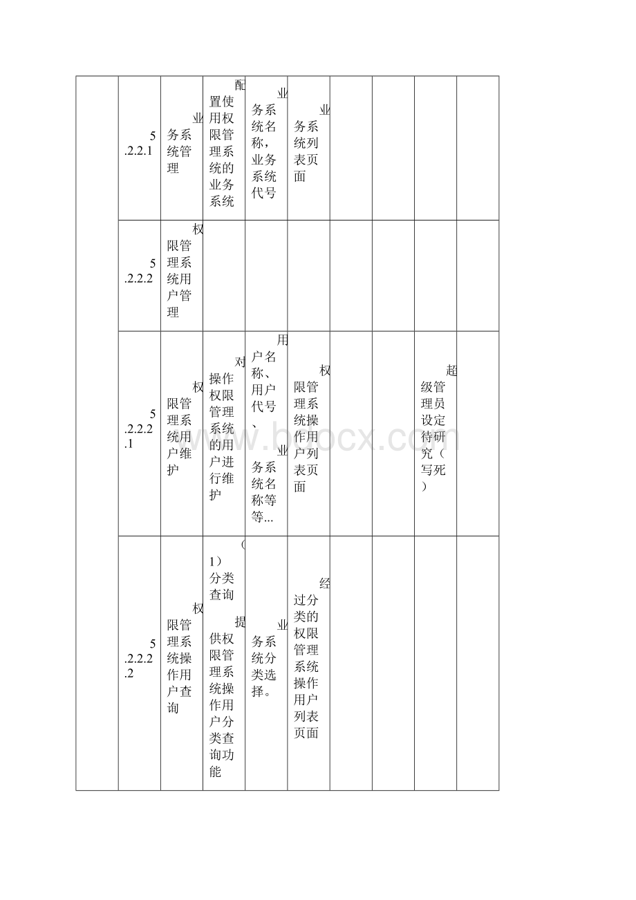 需求评审表.docx_第3页