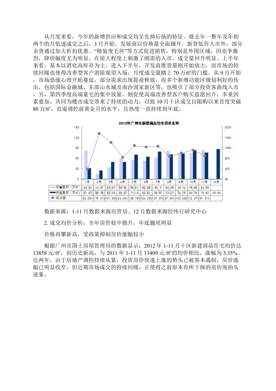 广州房地产市场总结与前瞻.docx_第2页