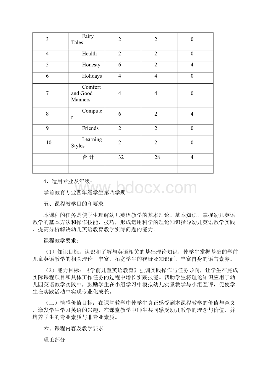 《学前儿童英语教育》教学大纲精心总结Word下载.docx_第2页