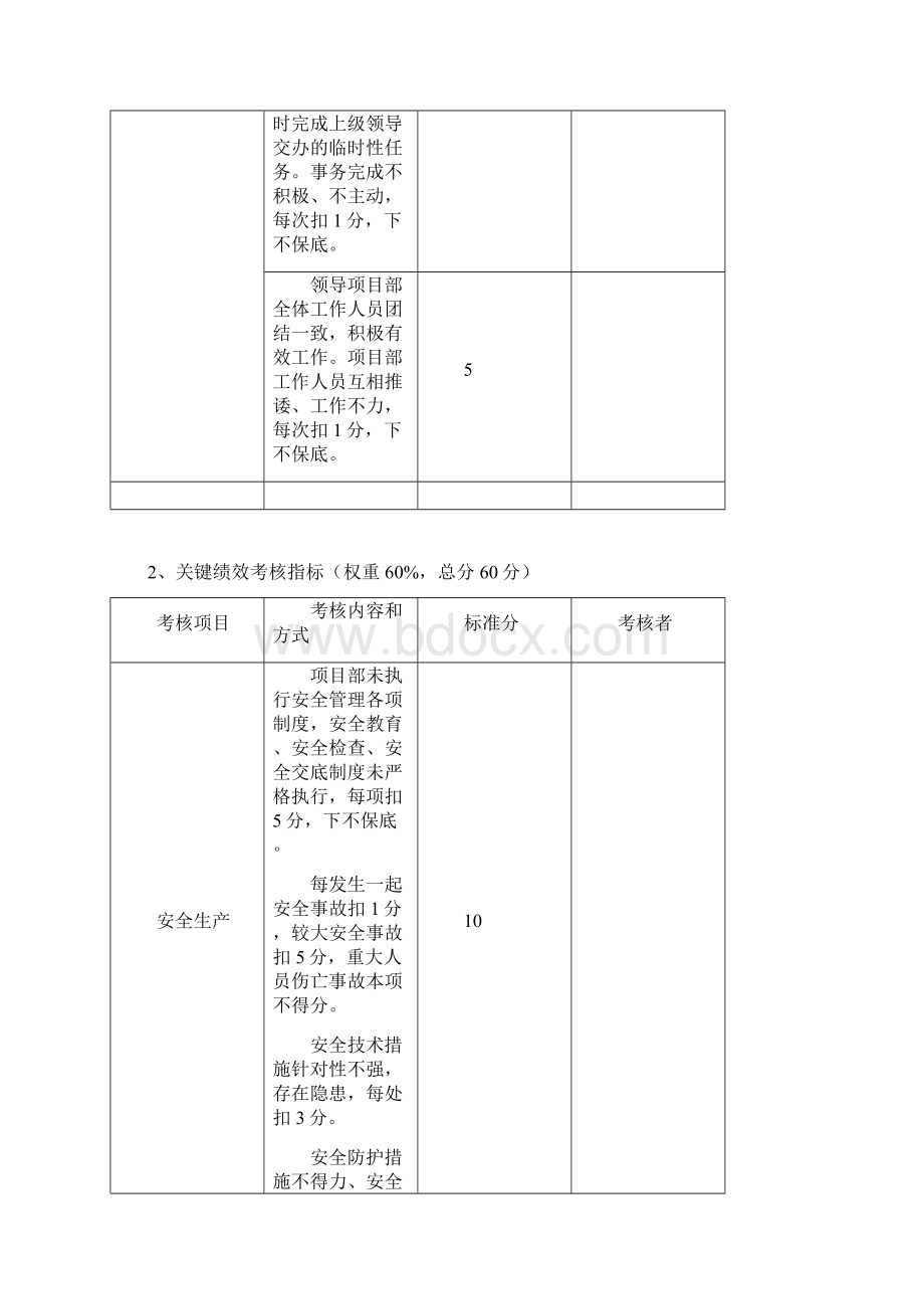 各项目部绩效考核评分表.docx_第3页