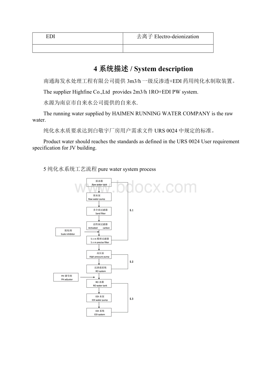 验证纯化水系统的设计IQ006DI water 30 03.docx_第3页