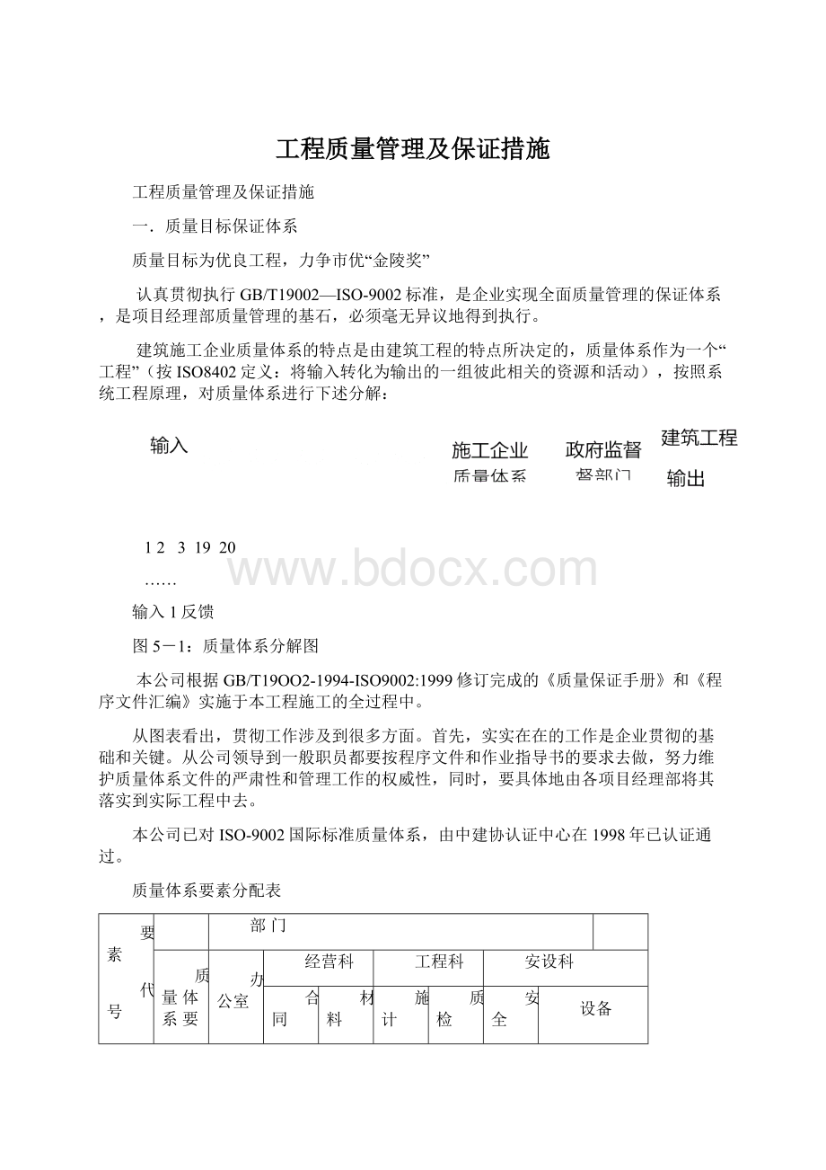 工程质量管理及保证措施.docx