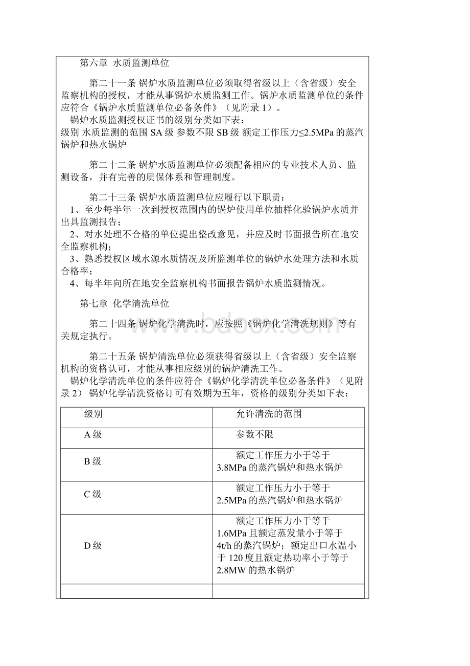 锅炉水质处理监督管理文档格式.docx_第3页