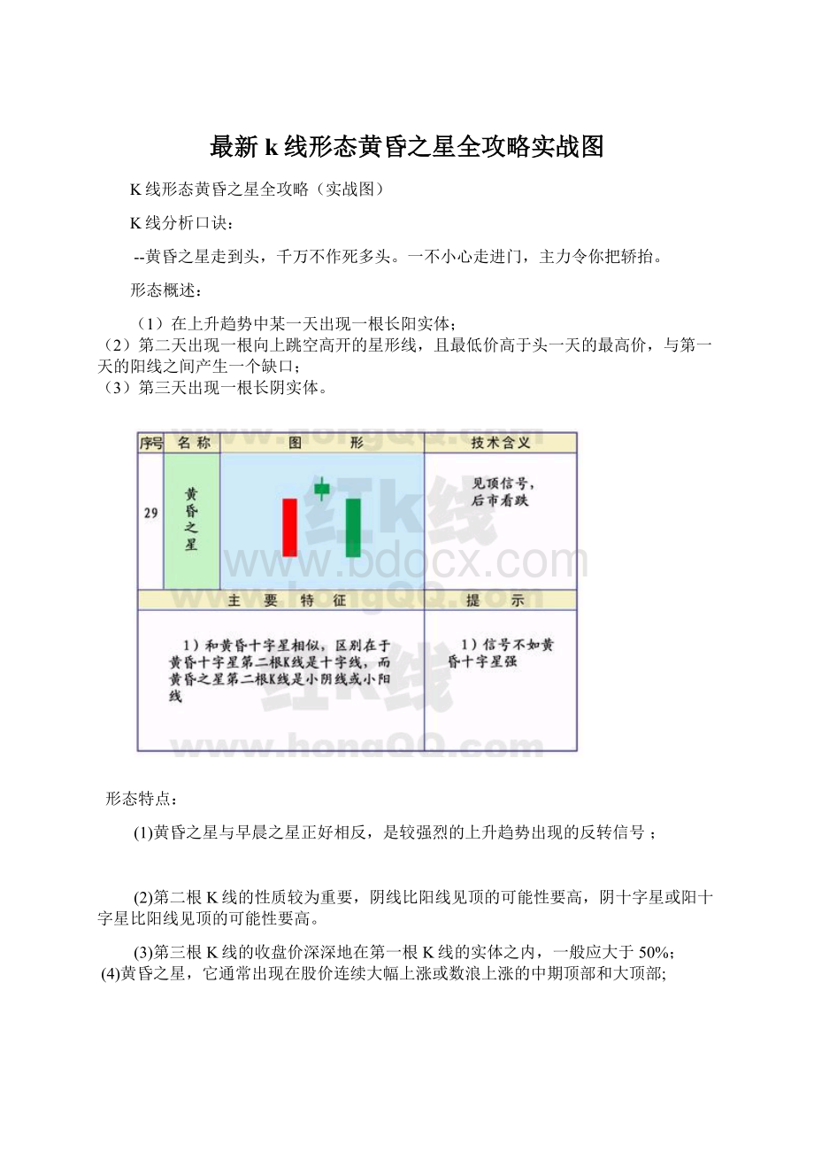 最新k线形态黄昏之星全攻略实战图.docx