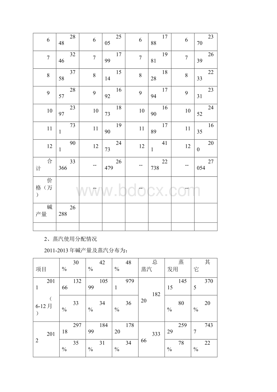 氢气锅炉可行性研究.docx_第3页