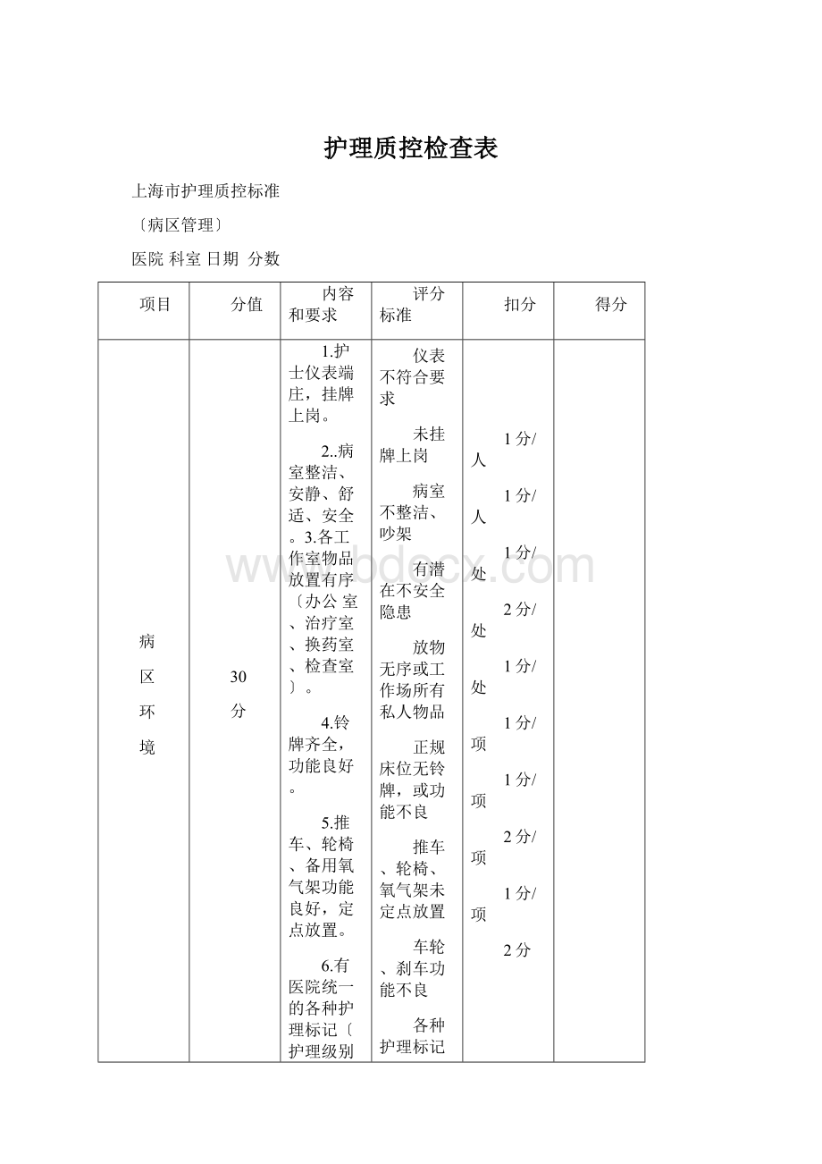 护理质控检查表.docx