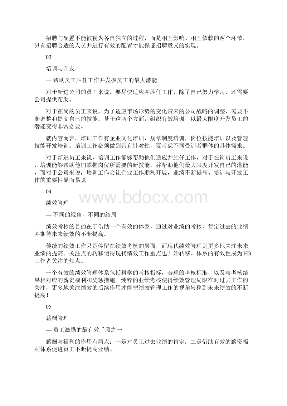 精品人力资源六大模块解读及流程图Word格式.docx_第2页