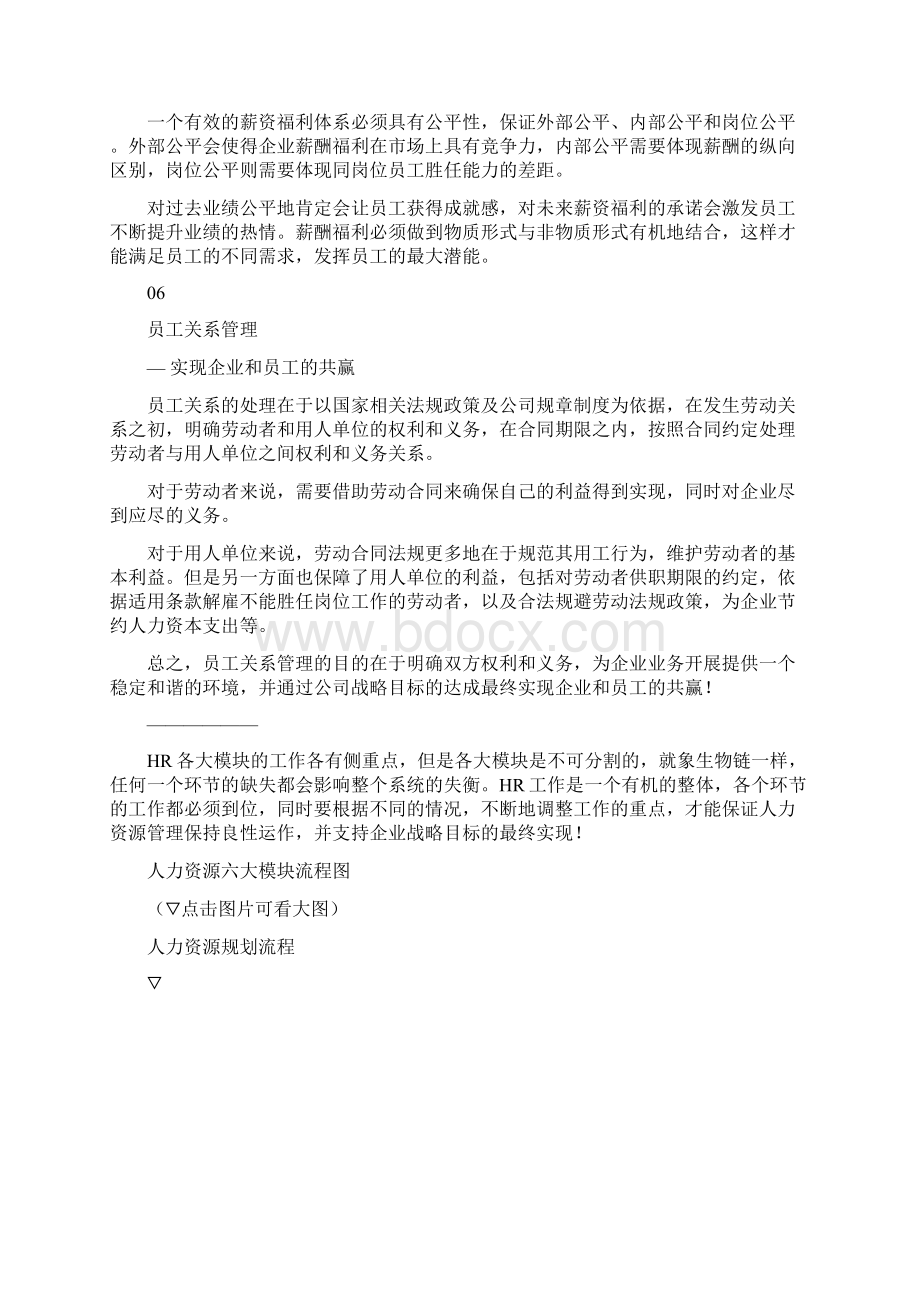 精品人力资源六大模块解读及流程图Word格式.docx_第3页