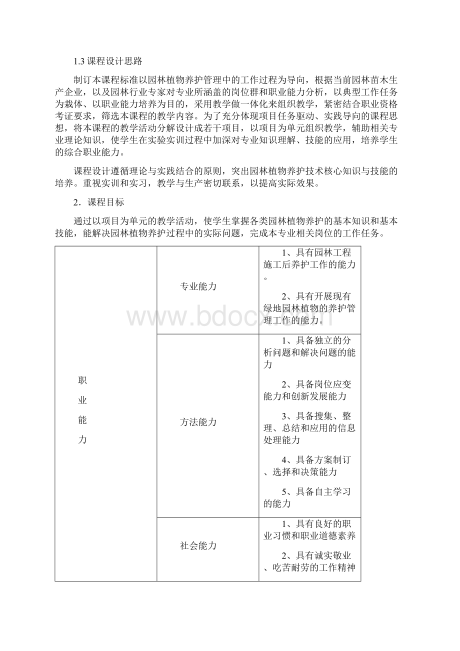 环艺《园林绿地养护技术》课程标准.docx_第2页