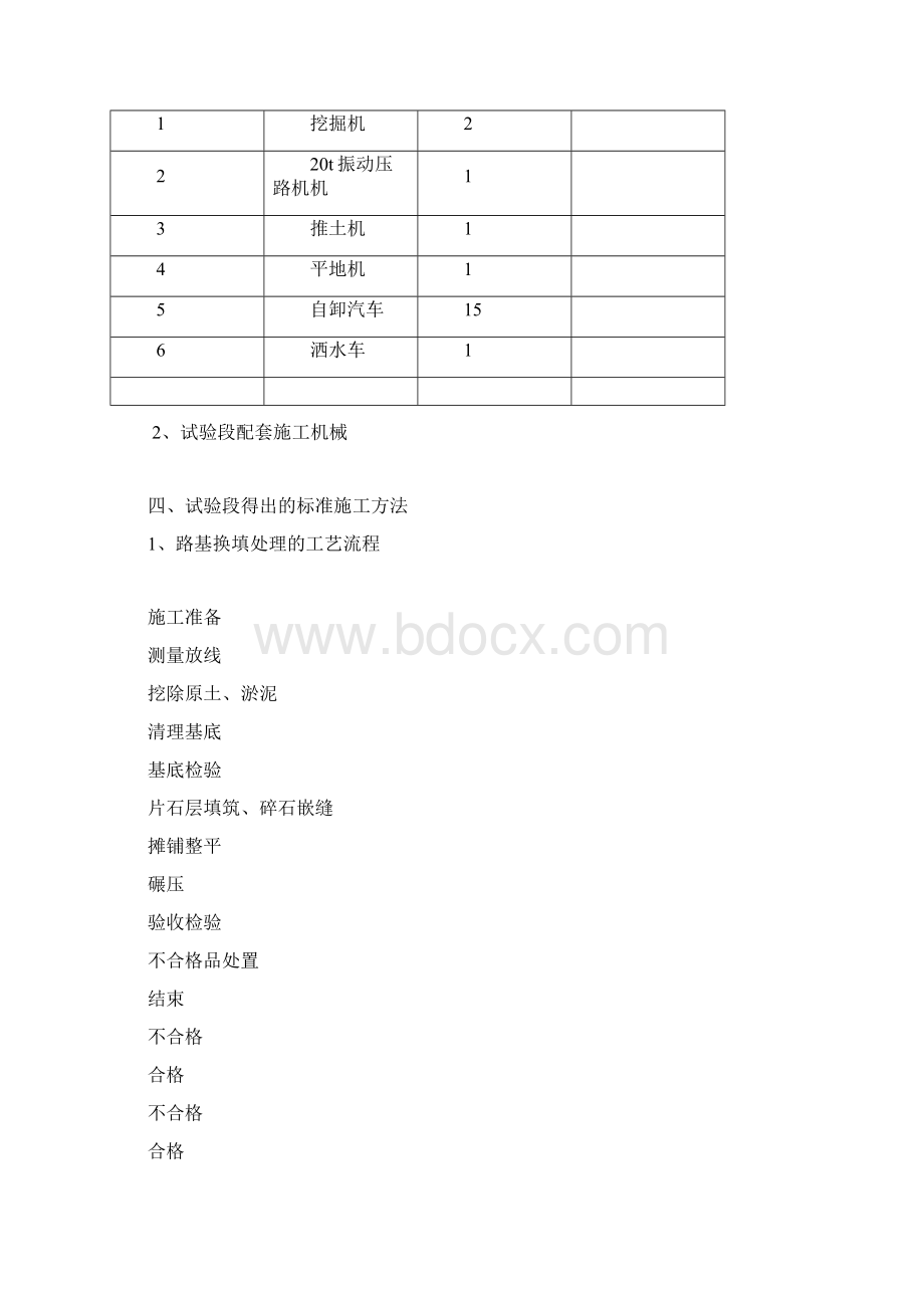 K0+000K0+370段片石换填试验段总结材料Word文件下载.docx_第3页