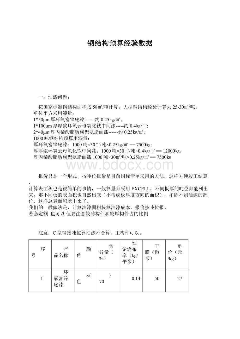 钢结构预算经验数据.docx