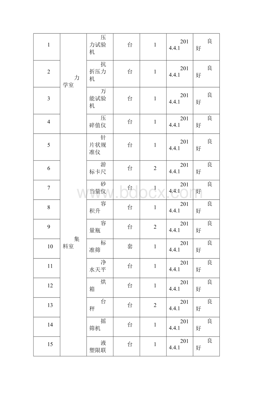 沥青上面层试验段施工方案.docx_第3页