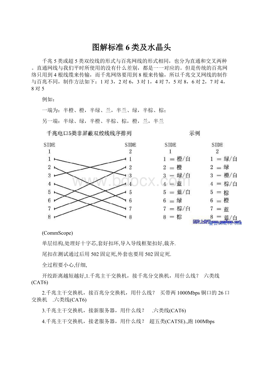 图解标准6类及水晶头.docx