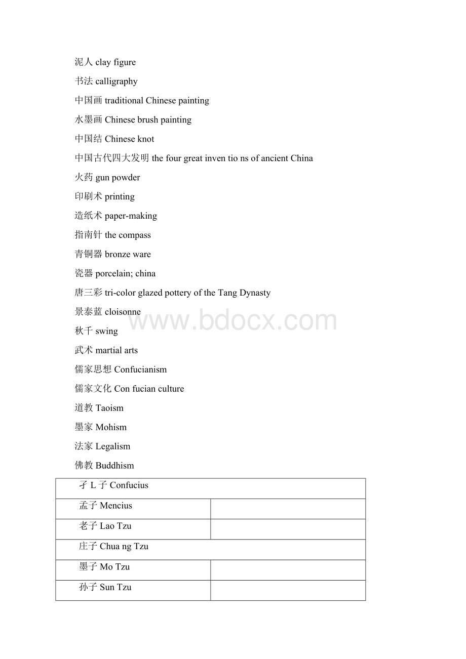 历年英语四级翻译真题及答案Word文档格式.docx_第3页