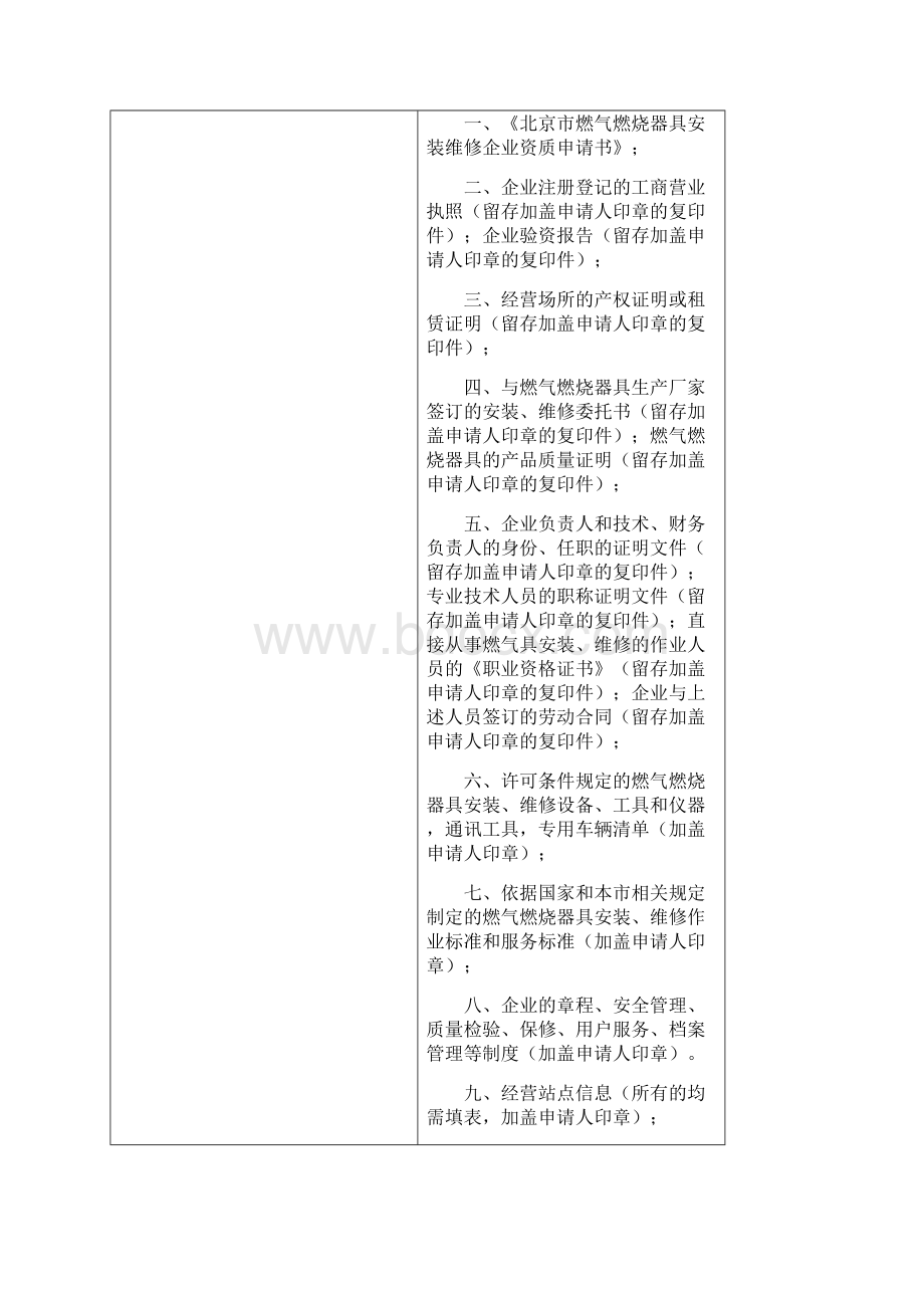 北京市燃气燃烧器具安装维修资质许可Word文档格式.docx_第2页