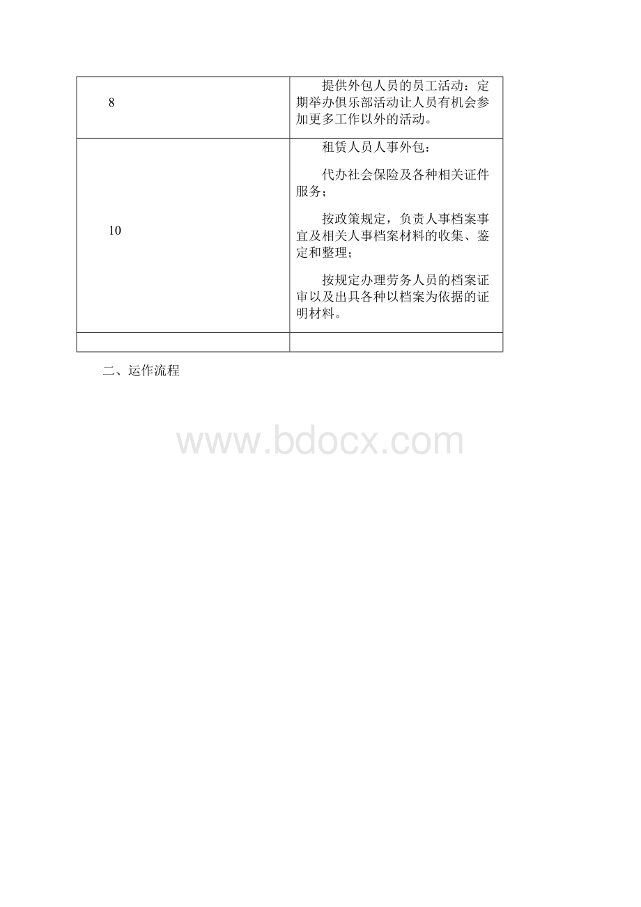 劳务派遣服务方案及服务流程.docx_第2页