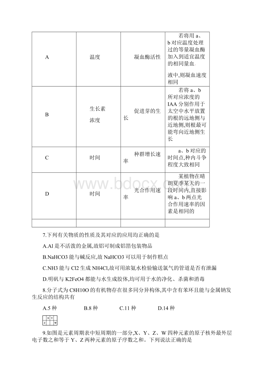 辽宁省朝阳县柳城高级中学届高三理综第二次模拟考试试题Word格式文档下载.docx_第3页