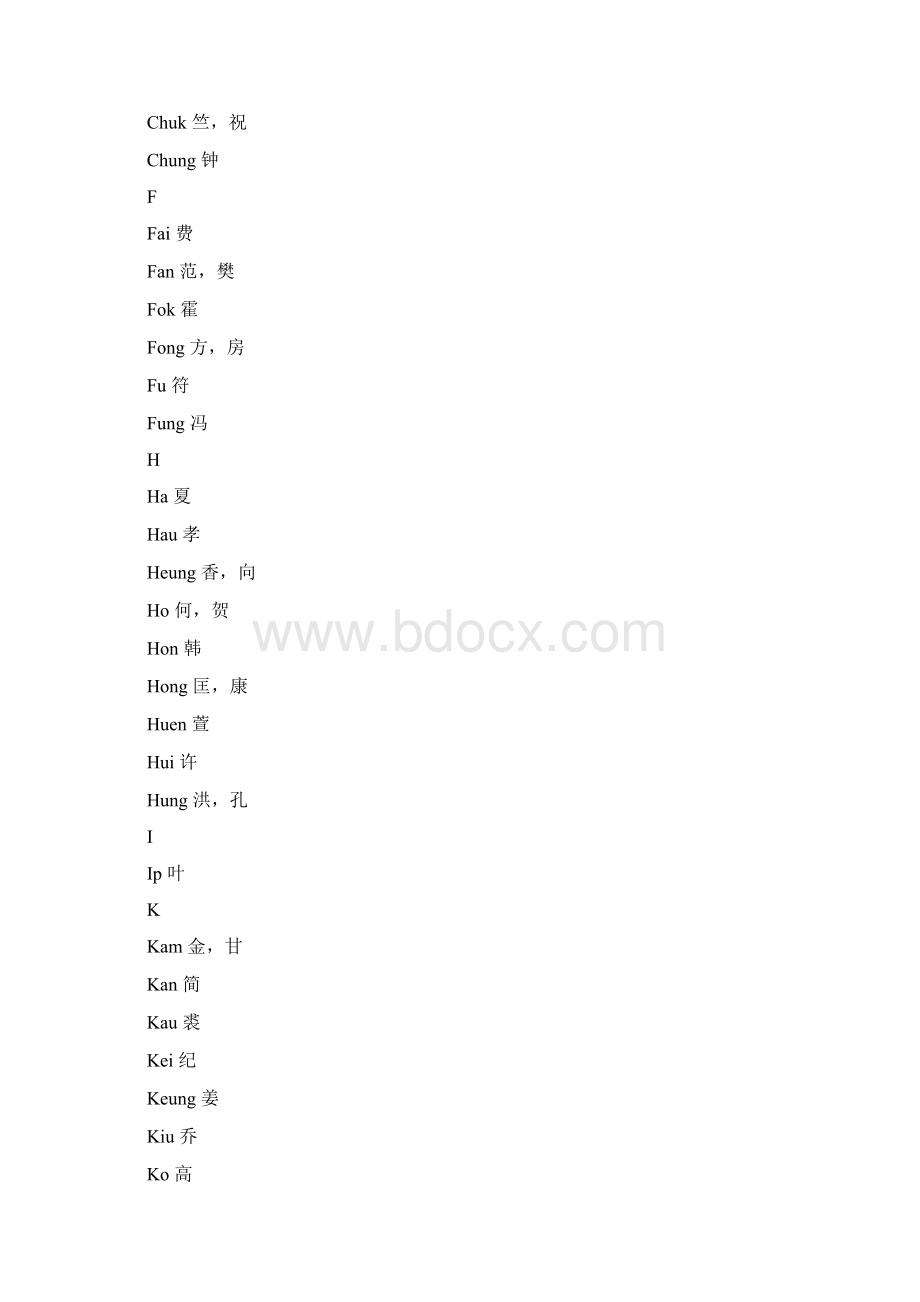 中国姓氏的香港拼音Word下载.docx_第2页