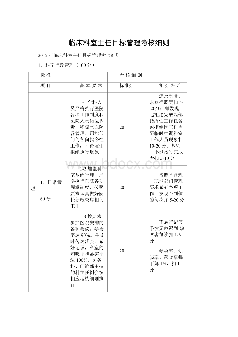 临床科室主任目标管理考核细则.docx_第1页