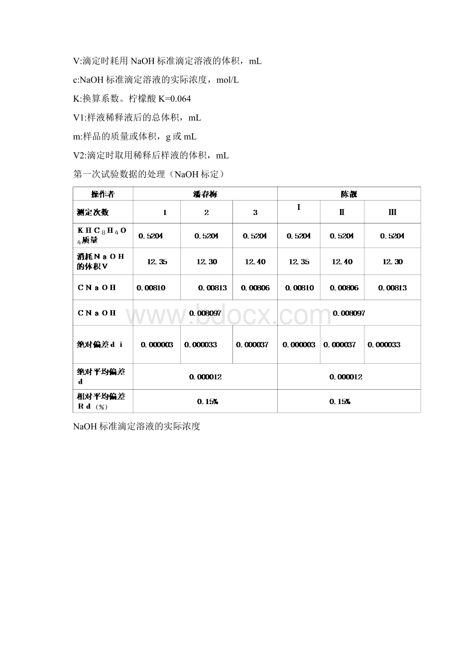 柑橘中总酸度的检测Word文件下载.docx_第3页