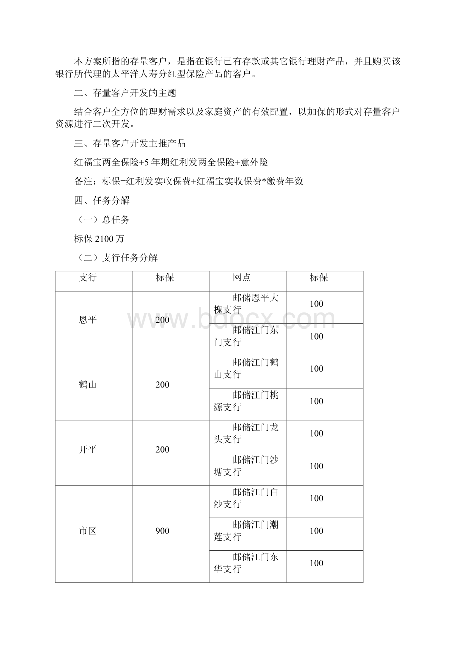 中国邮政储蓄银行太平洋人寿存量客户资源二次开发操作手册.docx_第3页