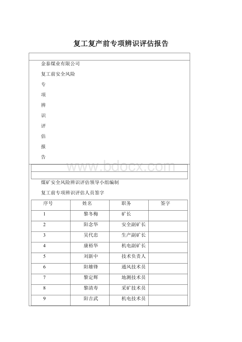 复工复产前专项辨识评估报告.docx