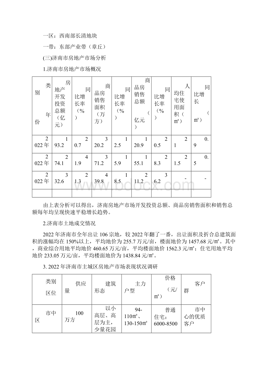 济南市雪野湖别墅项目前期策划定位报告页.docx_第3页