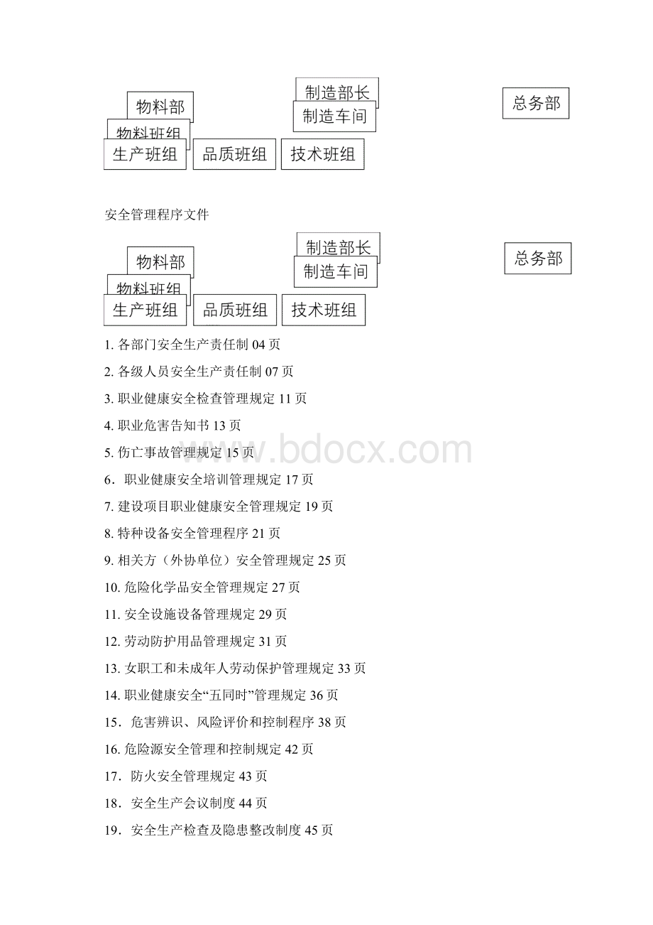 电子行业安全文件doc 55页.docx_第2页