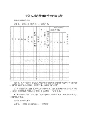 非常实用的营销活动管理表格转Word文档格式.docx