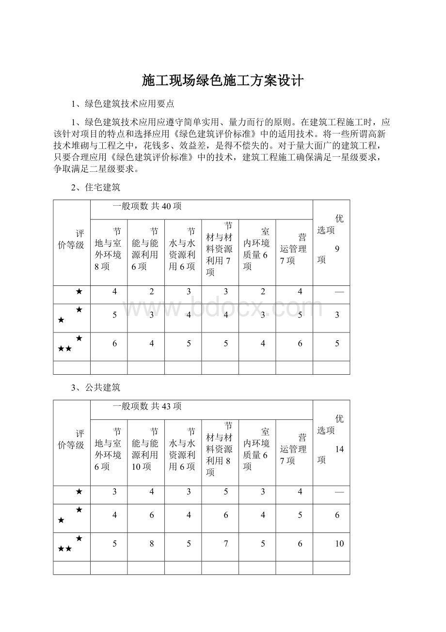 施工现场绿色施工方案设计Word格式文档下载.docx