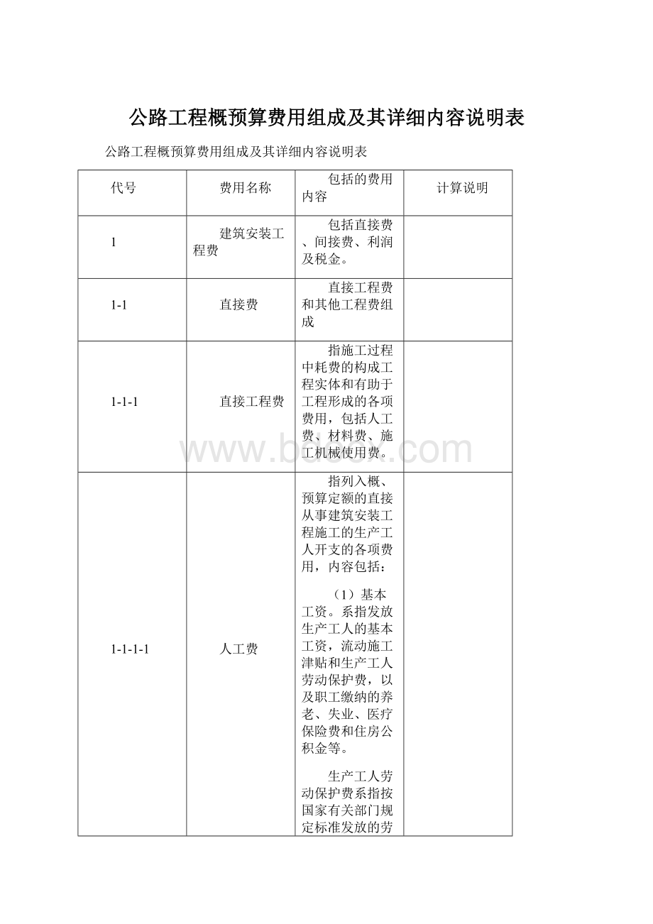 公路工程概预算费用组成及其详细内容说明表Word格式文档下载.docx