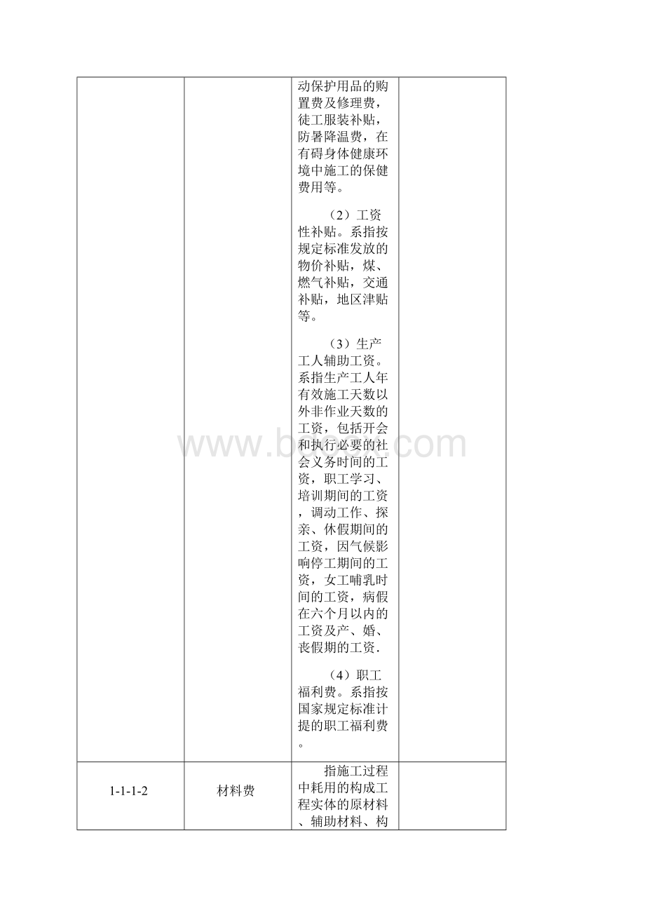 公路工程概预算费用组成及其详细内容说明表.docx_第2页