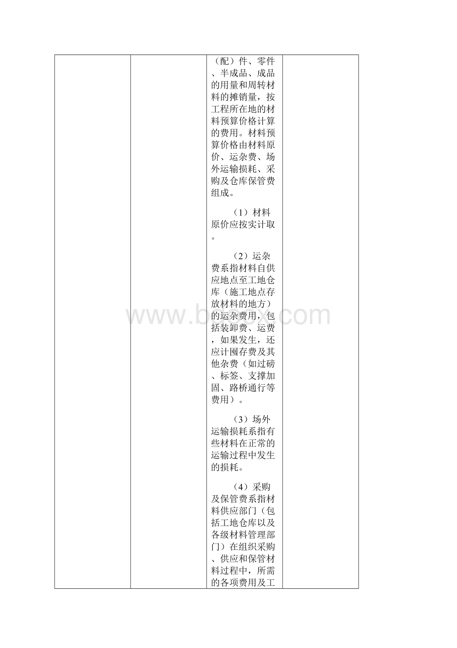 公路工程概预算费用组成及其详细内容说明表.docx_第3页