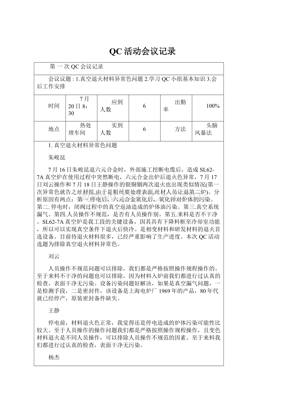 QC活动会议记录.docx_第1页