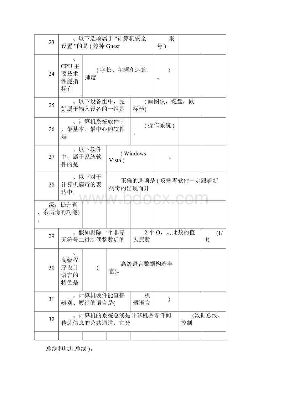 大学生计算机应用基础试题附参考答案.docx_第3页