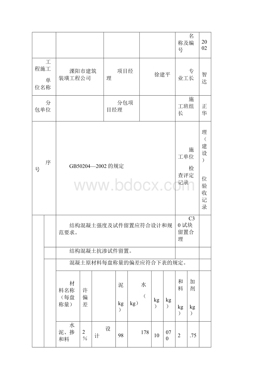 混凝土分项工程混凝土施工检验批质量验收记录.docx_第3页