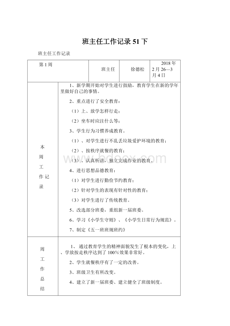 班主任工作记录51下Word文件下载.docx