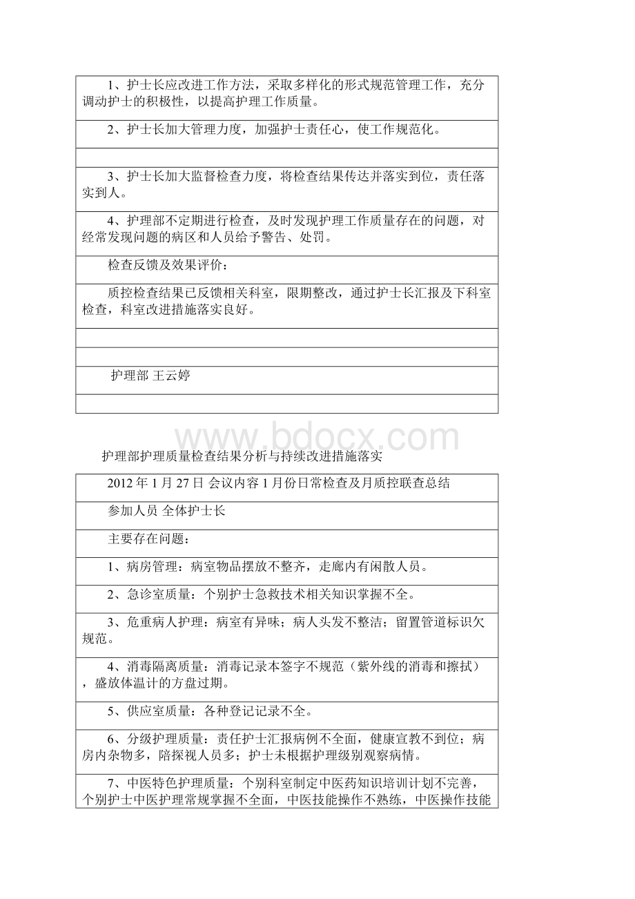 护理部护理质量检查结果分析和持续改进措施落实讲课稿Word格式文档下载.docx_第2页