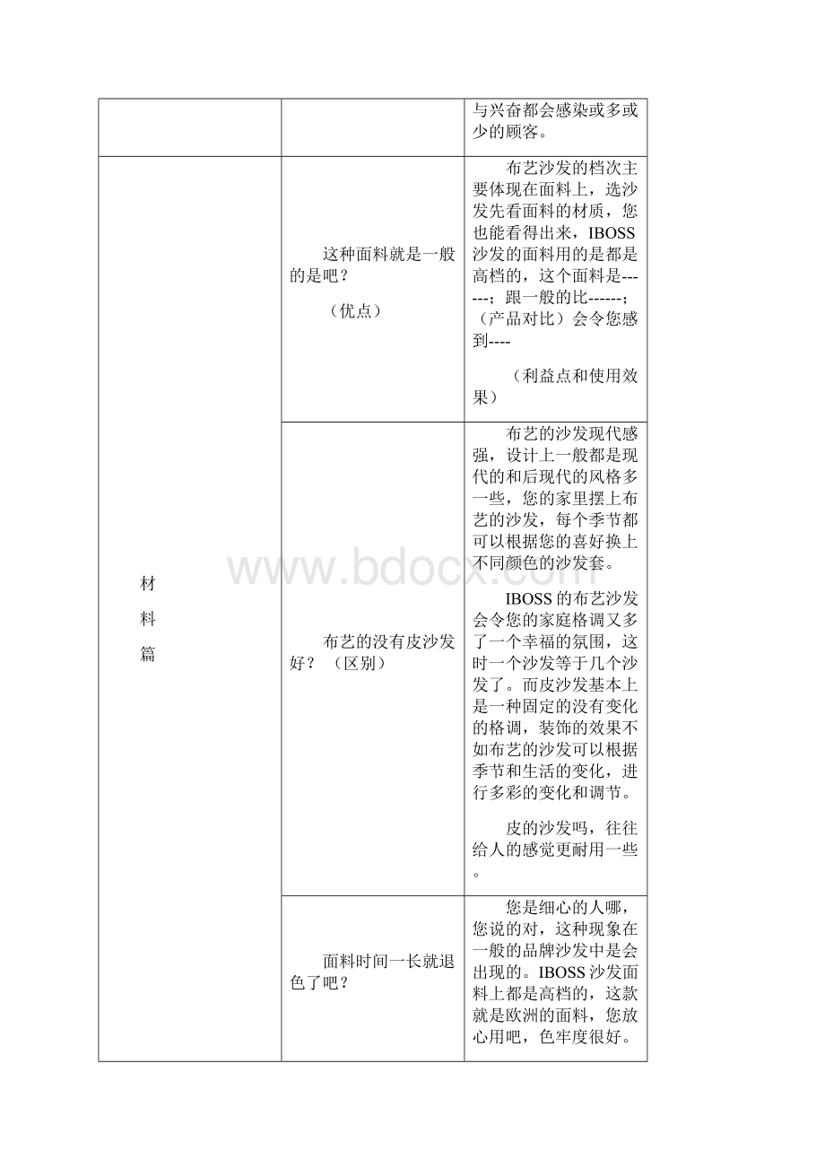 家具销售50个实战话术1Word格式文档下载.docx_第3页