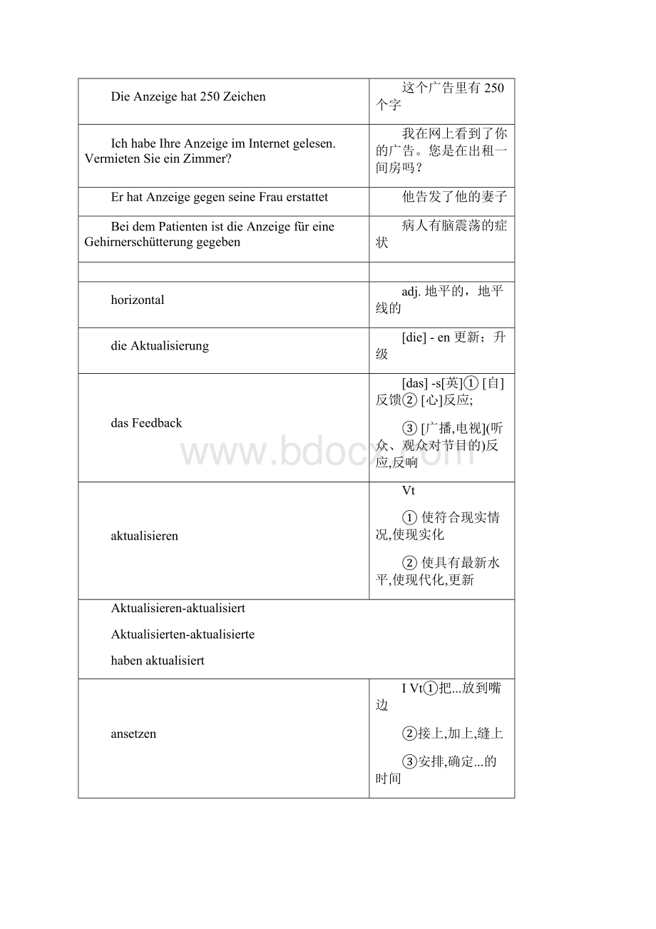 微信德语.docx_第2页