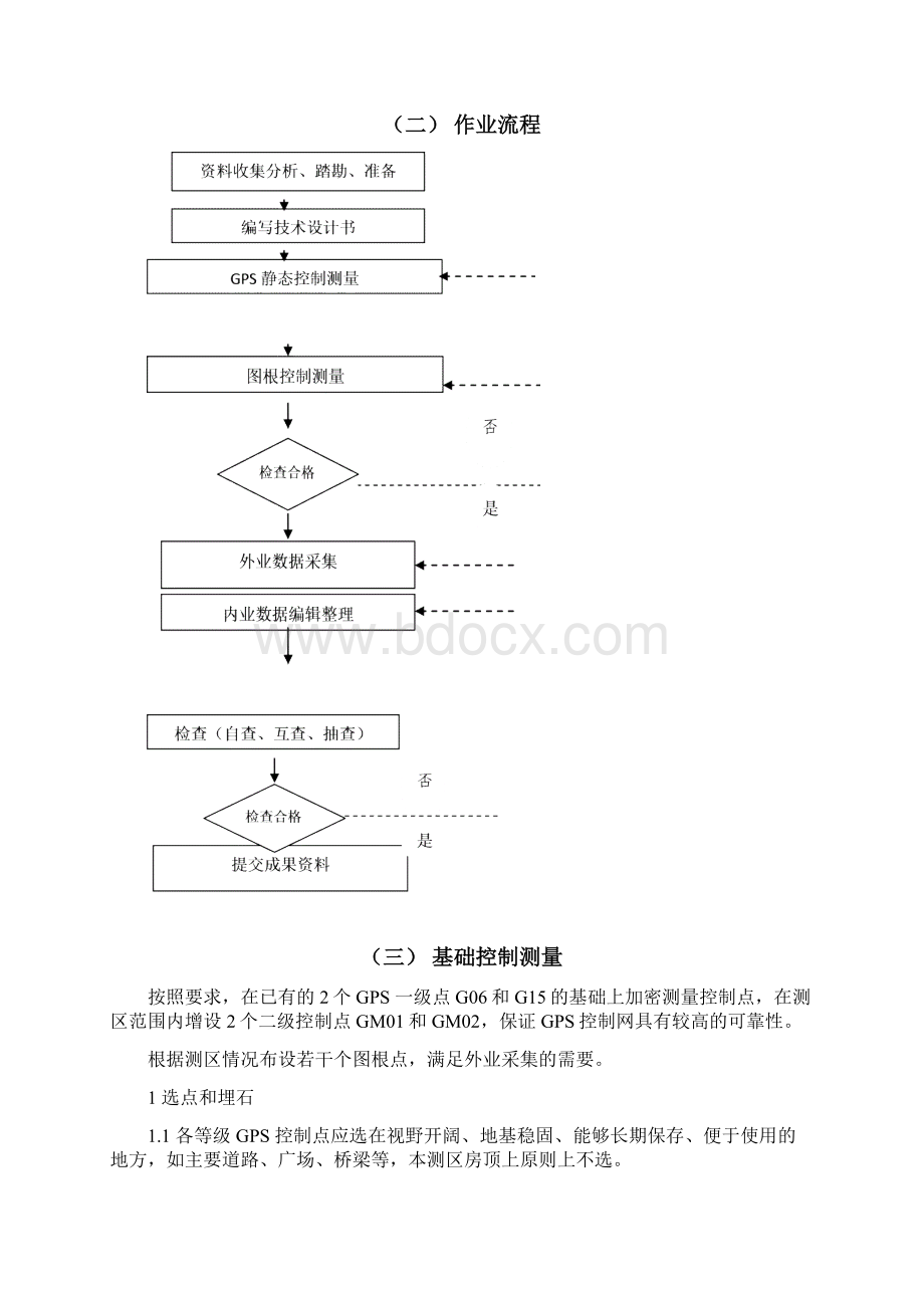 地形图测量方案分解.docx_第3页