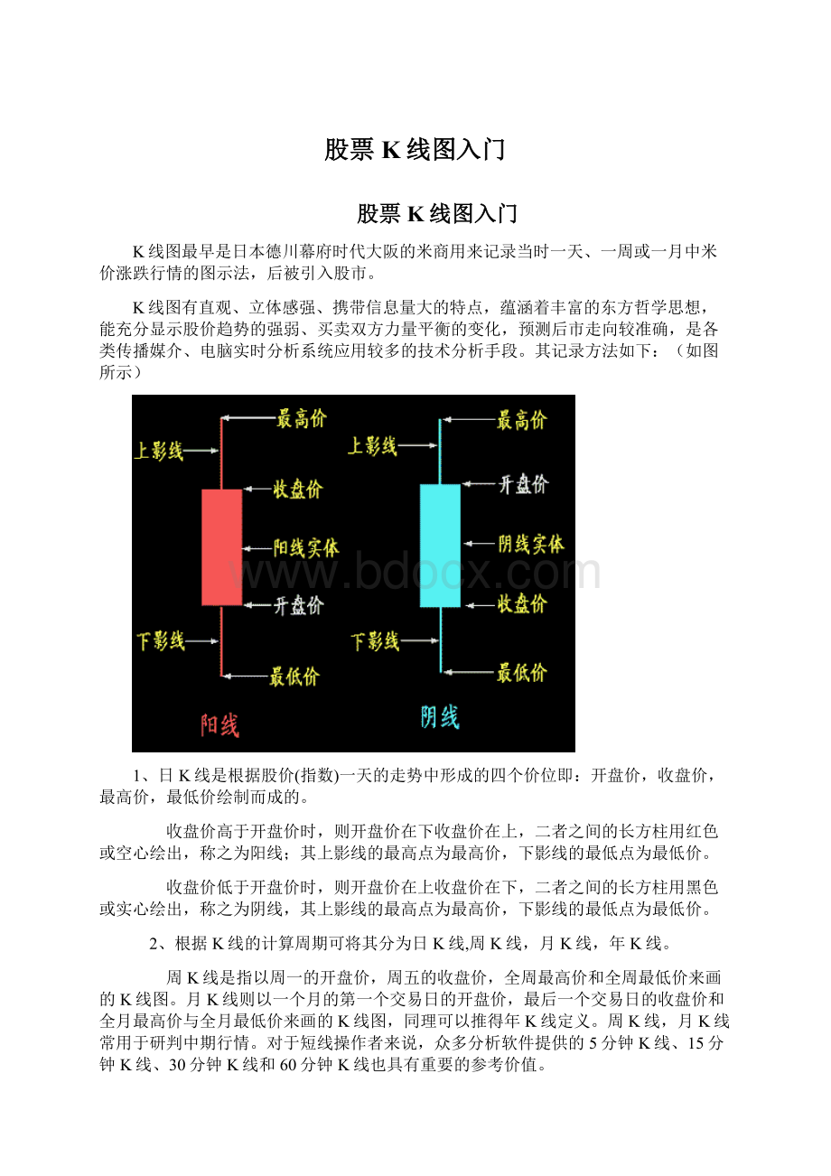 股票K线图入门Word文件下载.docx_第1页