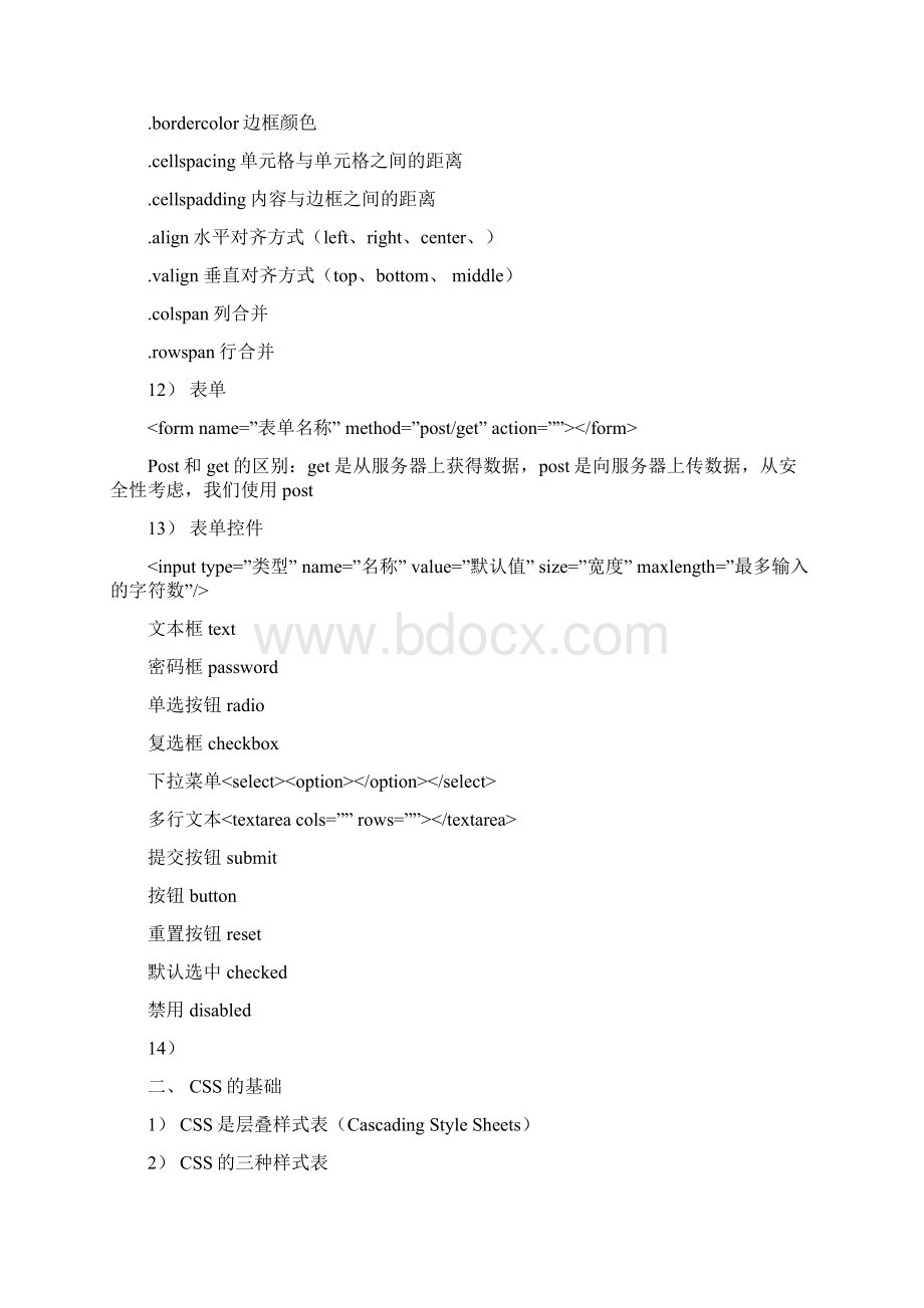 html+css21总结Word格式.docx_第3页