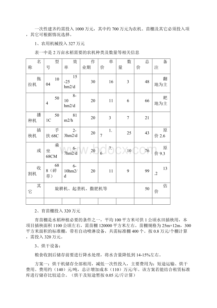 2万亩水稻种植项目实施计划书.docx_第3页