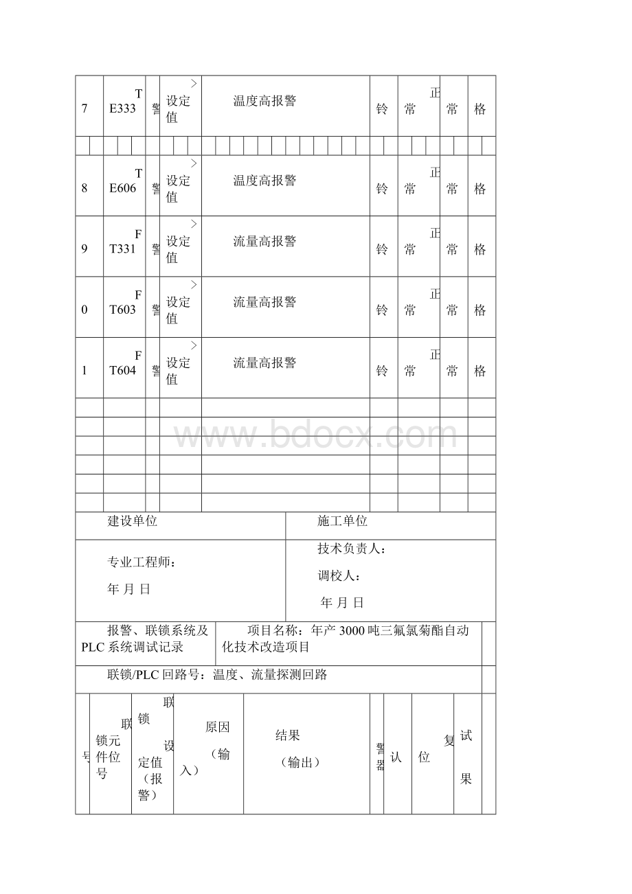 报警联锁调试记录.docx_第3页